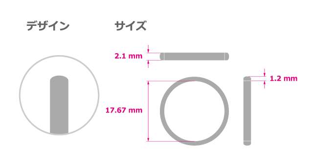 耐荷重試験に使用する結婚指輪のデザインとサイズ